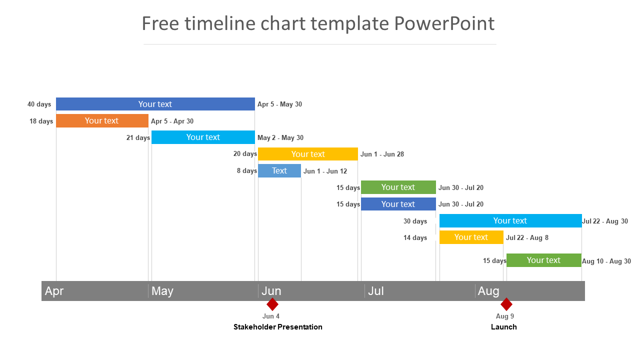 Free Timeline Chart PowerPoint Template and Google Slides